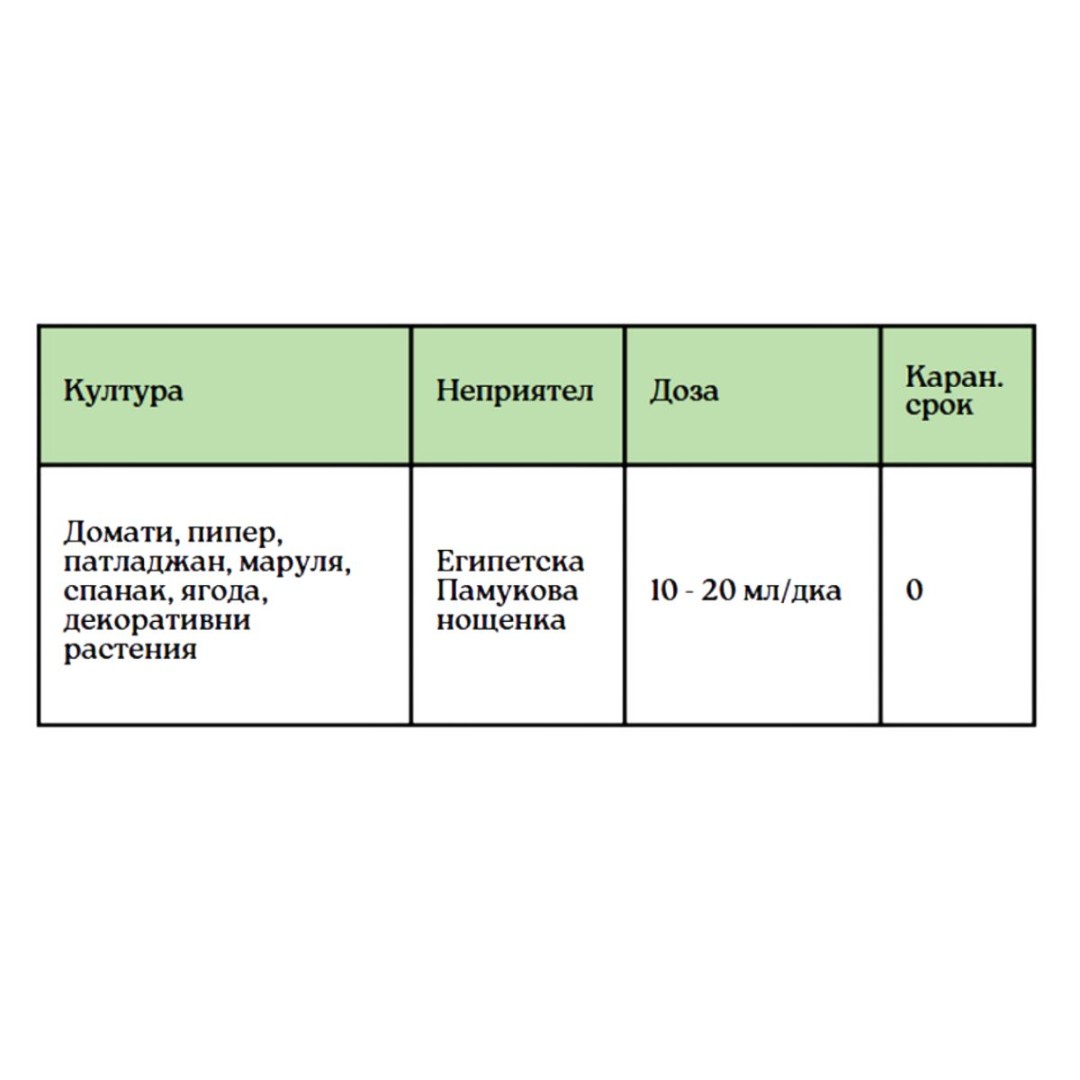 Литовир срещу африканска памукова нощенка